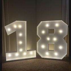 Marquee Numbers 18