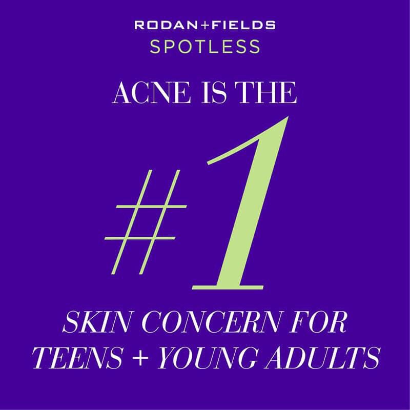 Teenage acne...