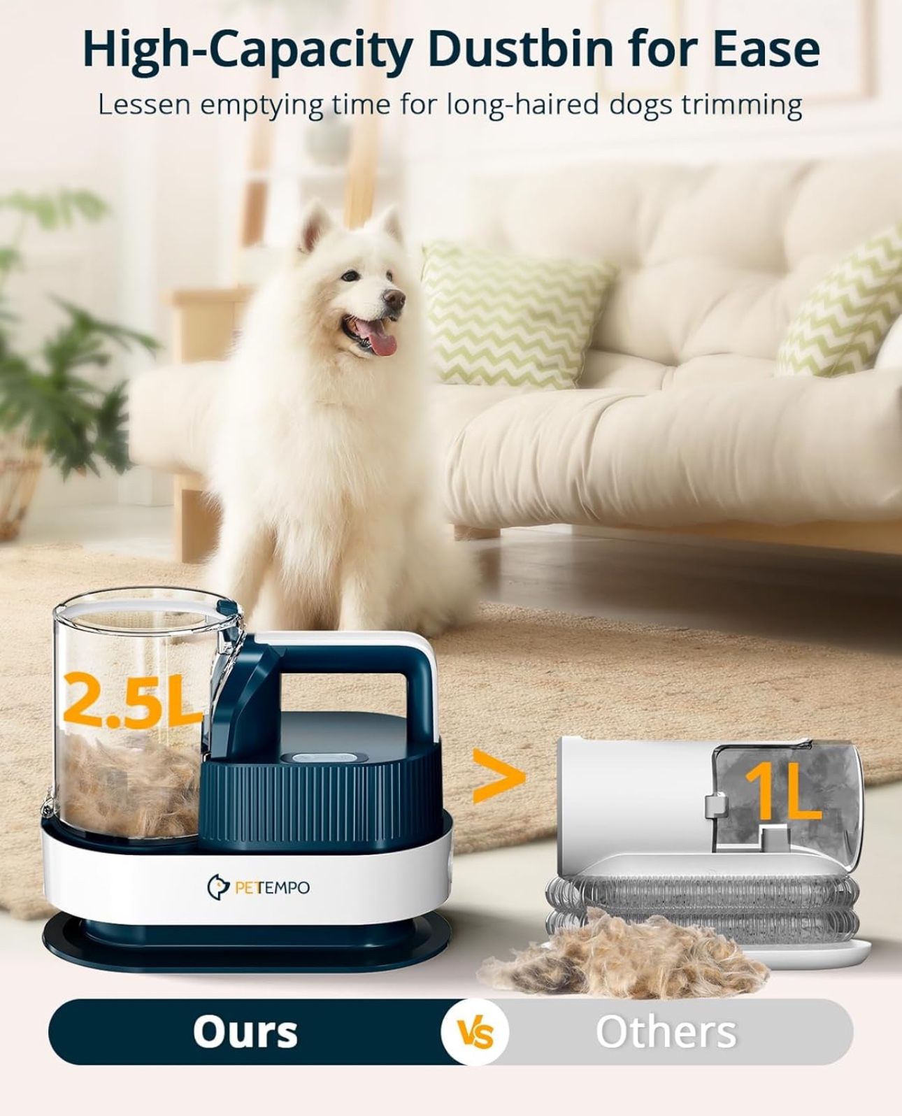 NEW IN BOX Dog Grooming Vaccum, 2.5L Dog Vacuum for Shedding Grooming