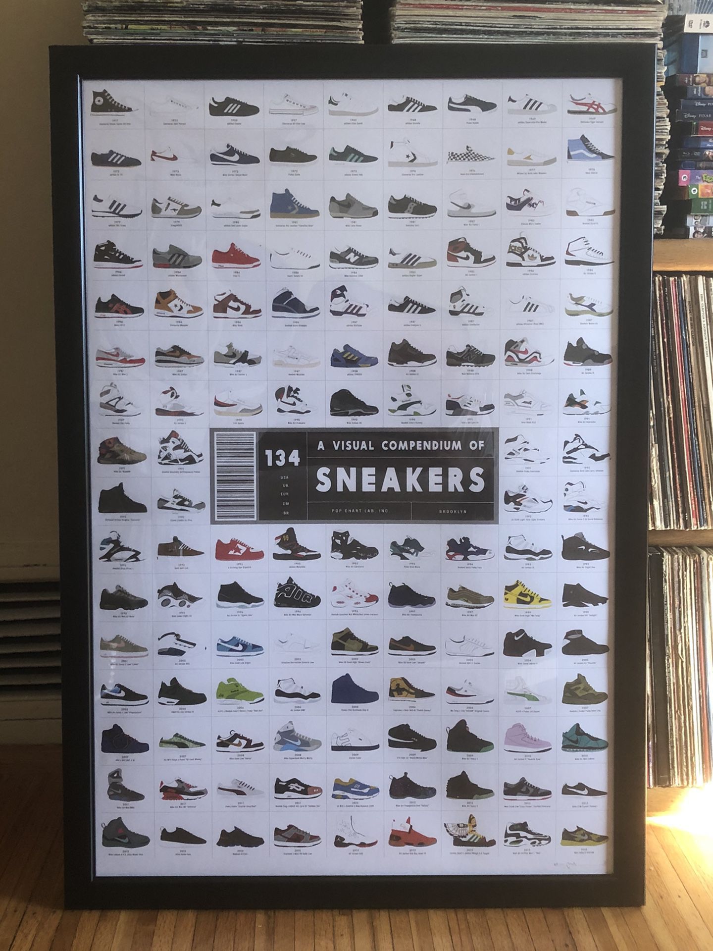 A Visual Compendium of Sneakers Poster / Print : Nike Adidas Puma