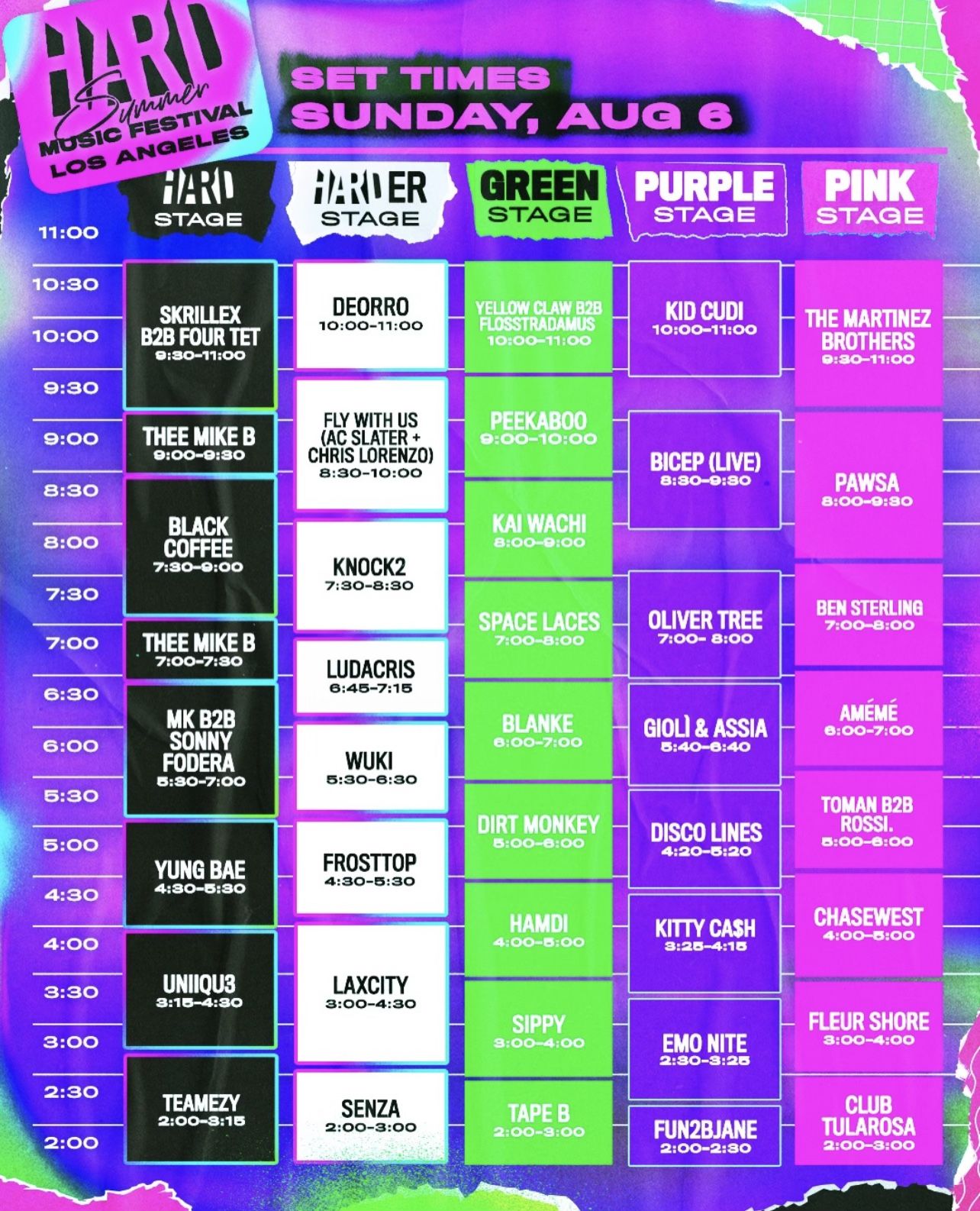 Hard Summer