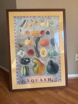 Art for kitchens, & dining areas