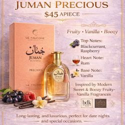 LUXURY NICHE FRAGRANCES DROP