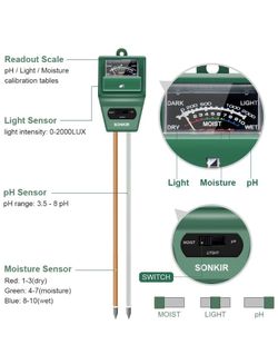 Soil Moisture/Light/pH Tester