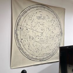 Genuine Leather, Our Night, Sky Tapestry