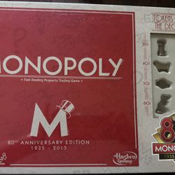 Collectibles Edition 80th Anniversary Monopoly 