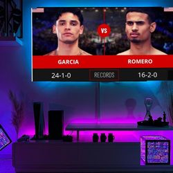 Roku Tv