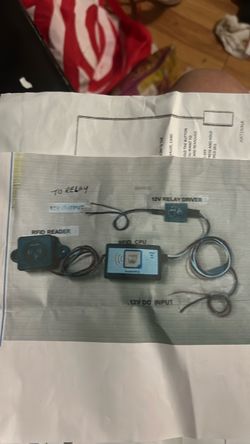 RFID
