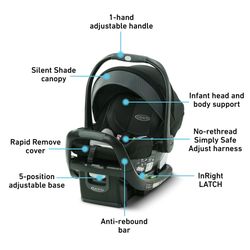 Graco® SnugRide® SnugFit™ 35 DLX Infant Car Seat 