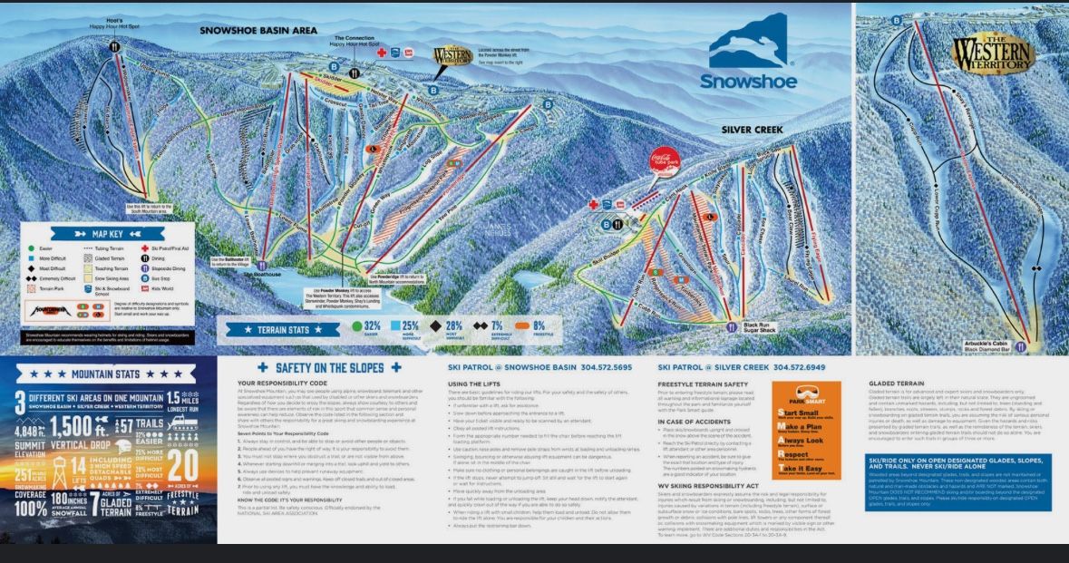 Snowshoe Day Passes (2)