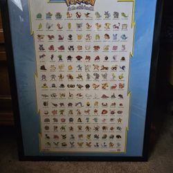 Pokémon Framed Poster