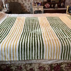 Like New Throw Blanket