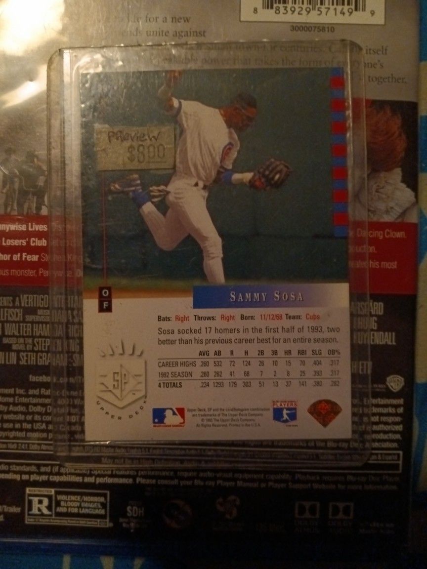 Sammy Sosa Baseball Card From 1993 Collectibles