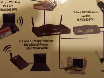 Router