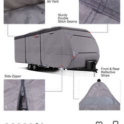 RV/ motor home Cover For 20-22” RV.  Brand New.  