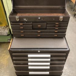 Kennedy Toolbox 