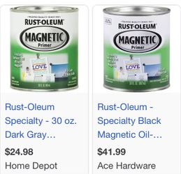 Magnetic Primer