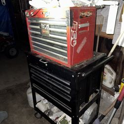 Tool Box (2)
