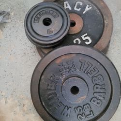 Weights