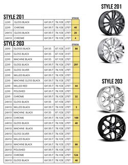 6 Lug Rims - New & On Sale (READ DESCRIPTION)
