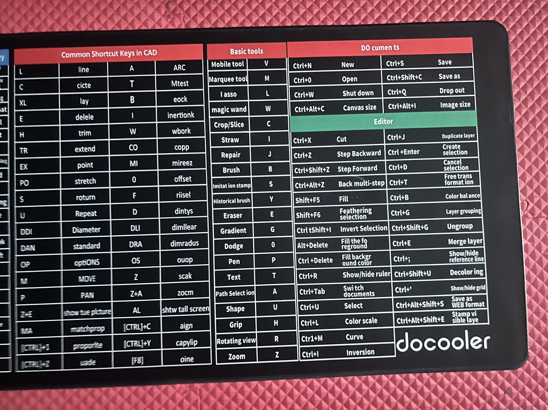Computer Rubber Mat