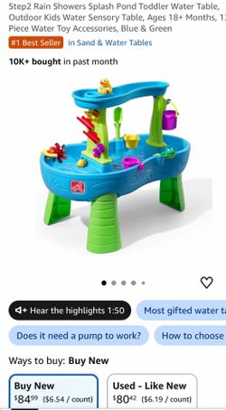 Water Table