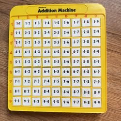 Addition Machine 