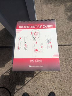 Trigger point flip charts