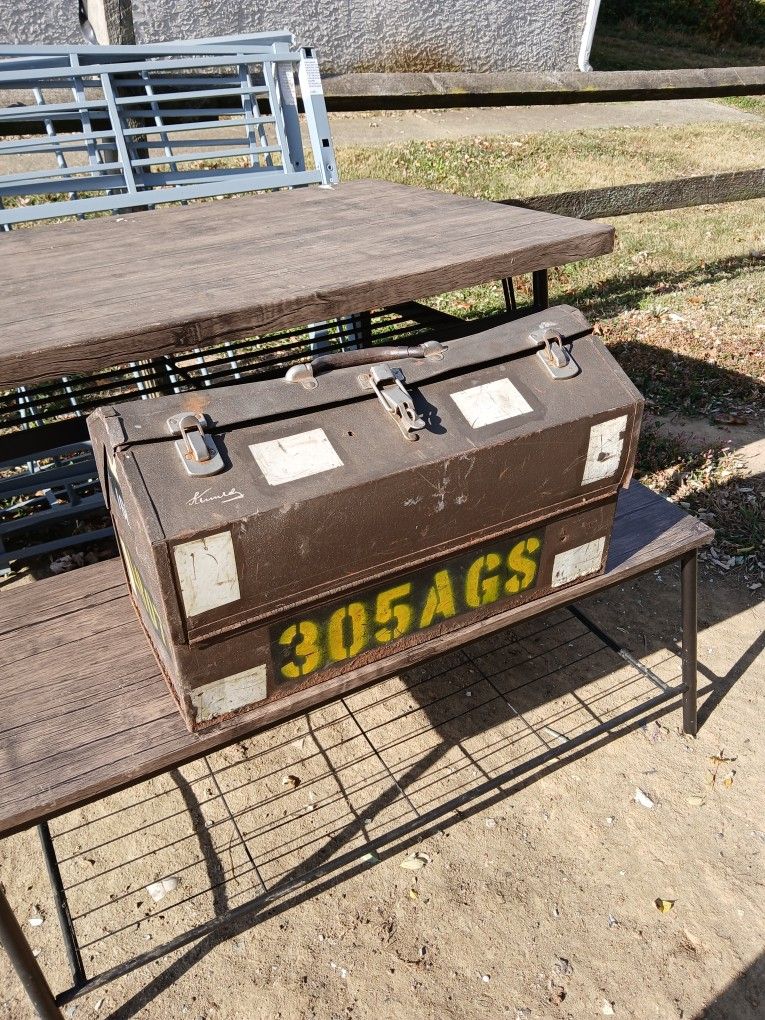 Kennedy Machinist Toolbox