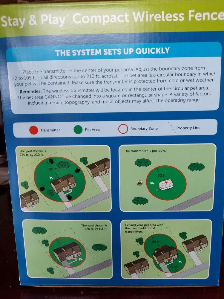 Petsafe Wireless Fence for Sale in Moon Township, PA OfferUp