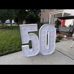Birthday Number Sign