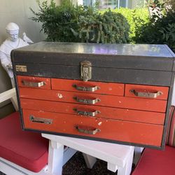 Vintage Remline Toolbox