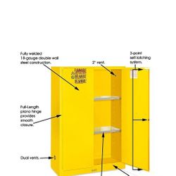 Flammable Storage Cabinet - Standard, Manual Doors, Yellow, 45 Gallon