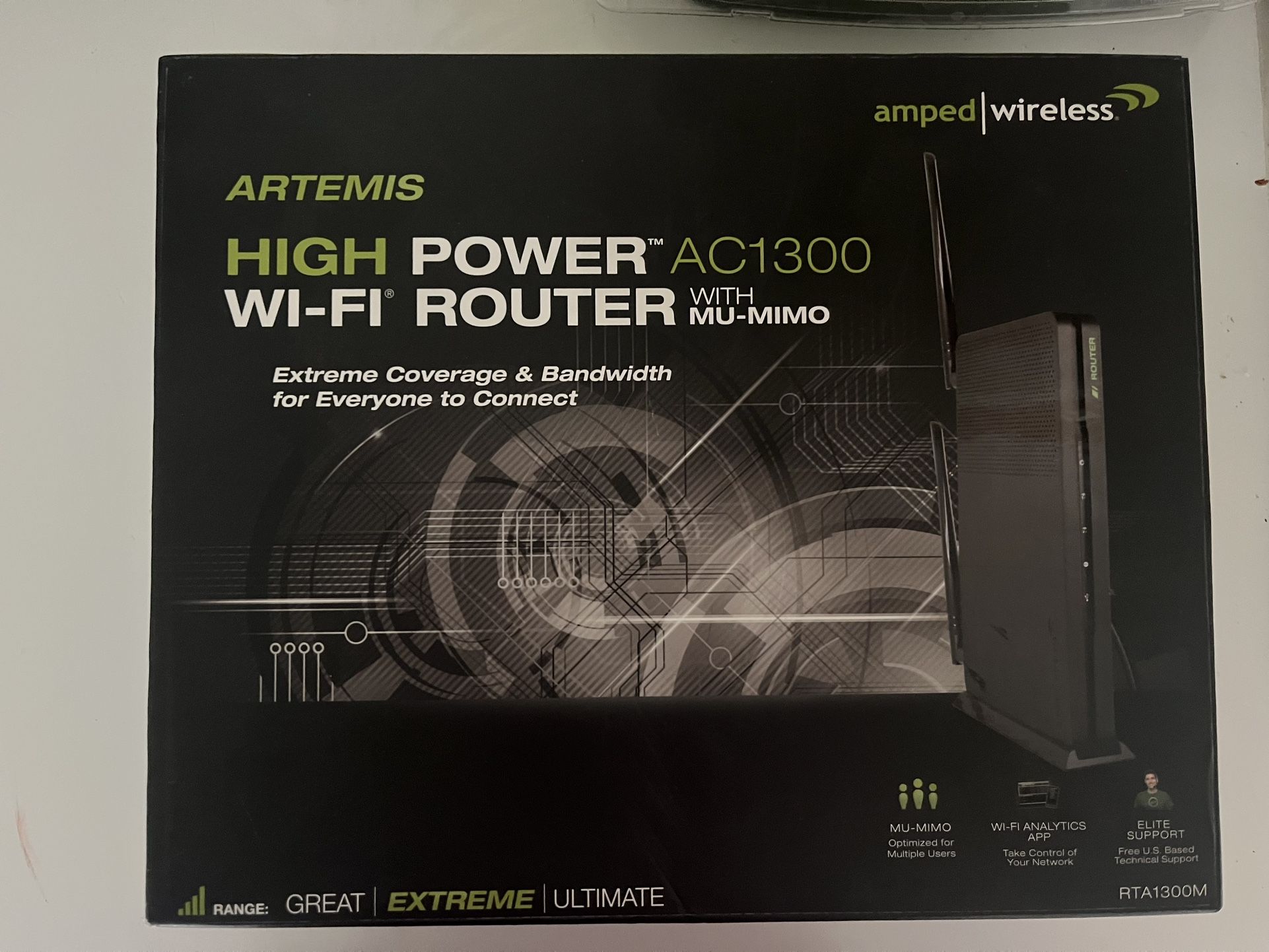 High POWER Wi-Fi ROUTER