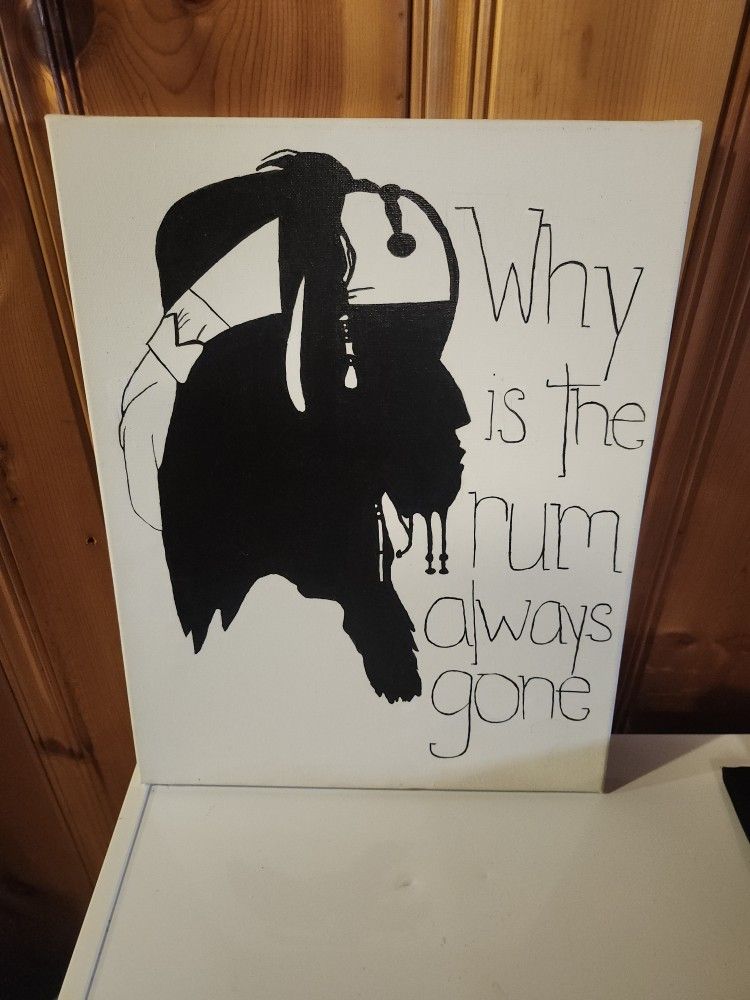 Wall Art