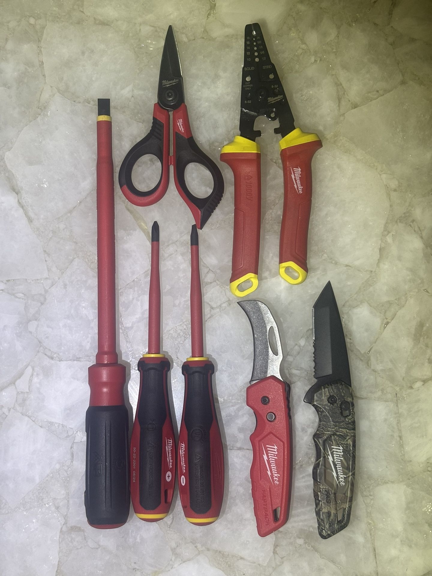 MILWAUKEE HAND TOOLS