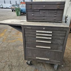Kennedy Tool Box