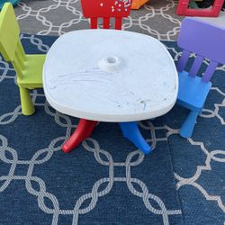 Children Table And Chairs