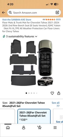 Floor mats