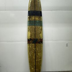 Surfboard 