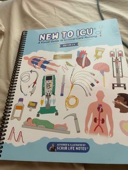 New to Nicu