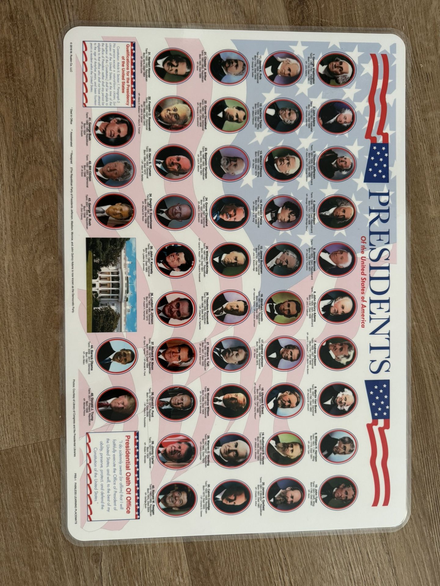 US Presidents Poster - Laminated 