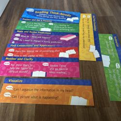 Reading Think Aloud Classroom Poster