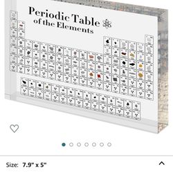 Large Periodic Table Of Elements With Real Elements 