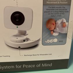 For PARTS *  Camera Only 