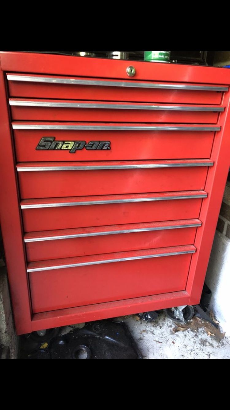 Snap on tool box
