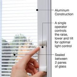 NEW MMI DOOR Fiberglass Entry Door w/ Sidelites & Blinds