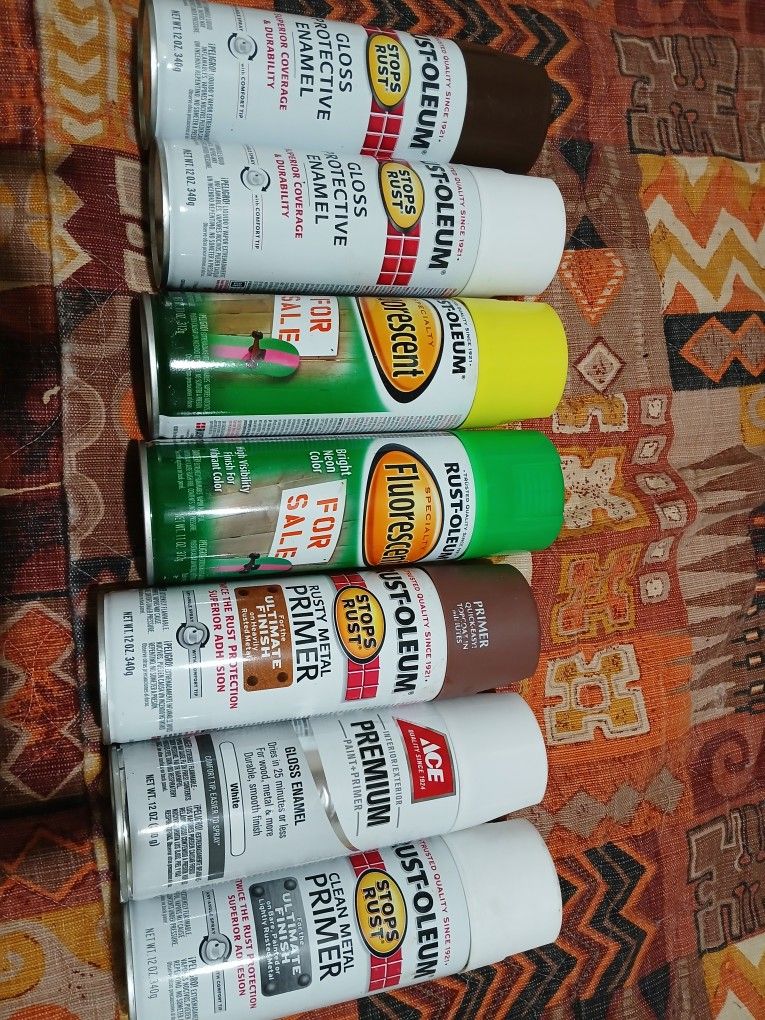 Multi-spray Paint/gloss Protection 