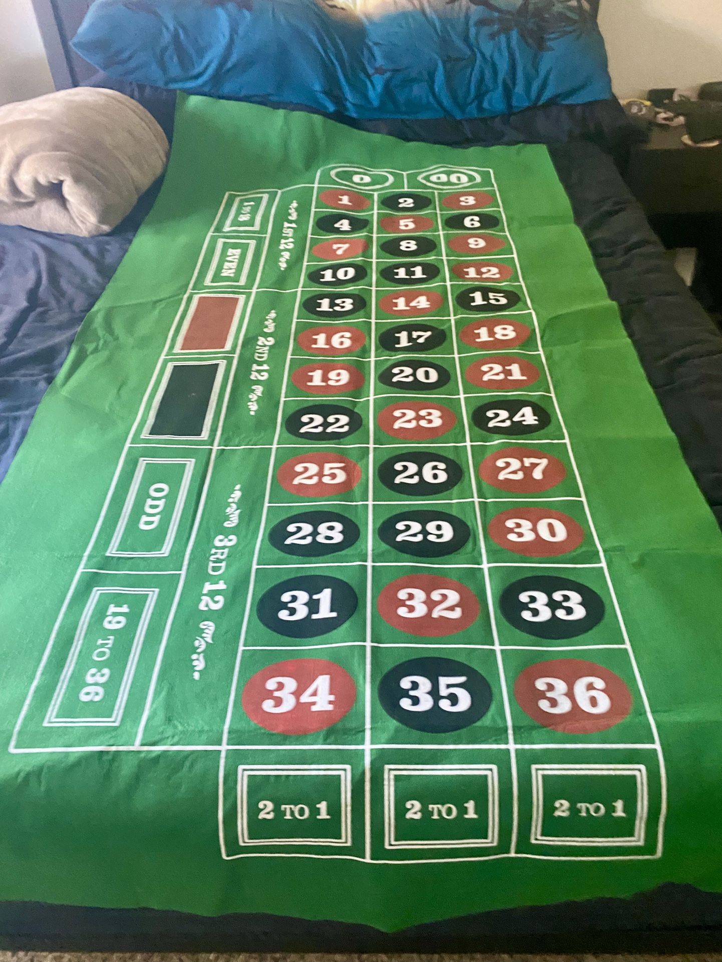 Roulette & Craps layout…