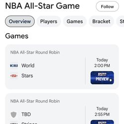 Parking For NBA All Star Game